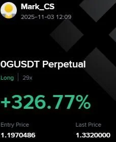 0G Futures Profit Proof (+326%) - CryptoSphere Audited Signal Setup