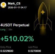 4 Futures Profit Proof (+510%) - CryptoSphere Audited Signal Setup