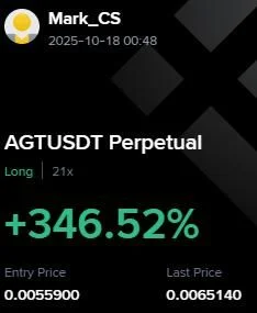 AGT Futures Profit Proof (+346%) - CryptoSphere Audited Signal Setup