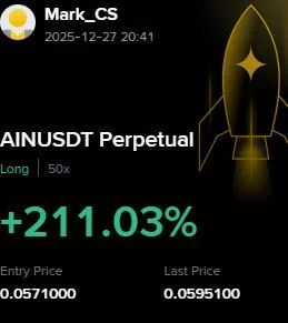AIN Futures Profit Proof (+211%) - CryptoSphere Audited Signal Setup