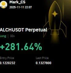 ALCH Futures Profit Proof (+281%) - CryptoSphere Audited Signal Setup