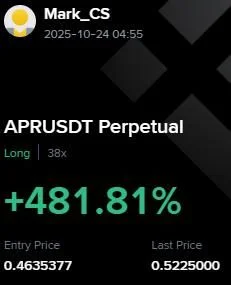 APR Futures Profit Proof (+481%) - CryptoSphere Audited Signal Setup