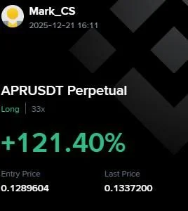 APR Futures Profit Proof (+121%) - CryptoSphere Audited Signal Setup
