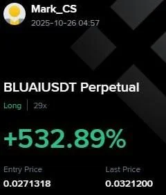 BLUAI Futures Profit Proof (+530%) - CryptoSphere Audited Signal Setup