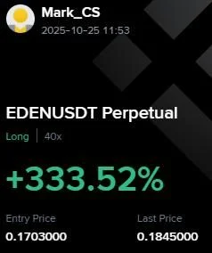 EDEN Futures Profit Proof (+333%) - CryptoSphere Audited Signal Setup
