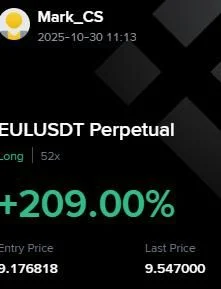 EUL Futures Profit Proof (+209%) - CryptoSphere Audited Signal Setup
