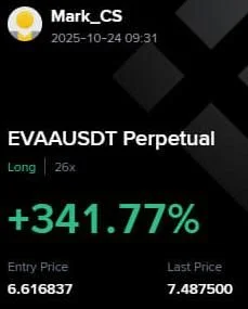 EVAA Futures Profit Proof (+341%) - CryptoSphere Audited Signal Setup