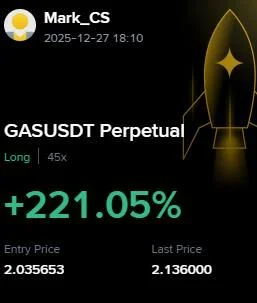 GAS Futures Profit Proof (+221%) - CryptoSphere Audited Signal Setup