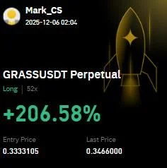 GRASS Futures Profit Proof (+206%) - CryptoSphere Audited Signal Setup