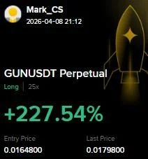GUN Futures Profit Proof (+227%) - CryptoSphere Audited Signal Setup