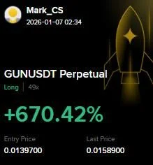 GUN Futures Profit Proof (+670%) - CryptoSphere Audited Signal Setup