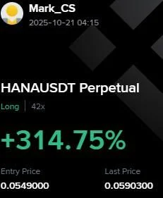 HANA Futures Profit Proof (+316%) - CryptoSphere Audited Signal Setup