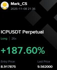 ICP Futures Profit Proof (+187%) - CryptoSphere Audited Signal Setup
