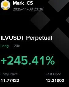 ILV Futures Profit Proof (+245%) - CryptoSphere Audited Signal Setup