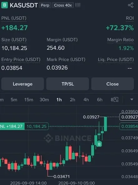 KAS Futures Profit Proof (+72%) - CryptoSphere Audited Signal Setup