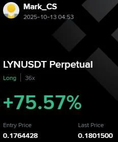 LYN Futures Profit Proof (+72%) - CryptoSphere Audited Signal Setup