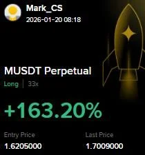 M Futures Profit Proof (+160%) - CryptoSphere Audited Signal Setup