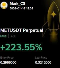 MET Futures Profit Proof (+223%) - CryptoSphere Audited Signal Setup