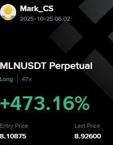 MLN Futures Profit Proof (+473%) - CryptoSphere Audited Signal Setup