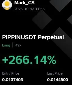 PIPPIN Futures Profit Proof (+263%) - CryptoSphere Audited Signal Setup