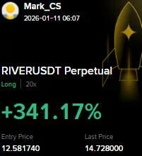 RIVER Futures Profit Proof (+340%) - CryptoSphere Audited Signal Setup