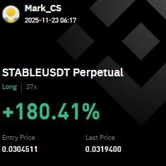 STABLE Futures Profit Proof (+180%) - CryptoSphere Audited Signal Setup