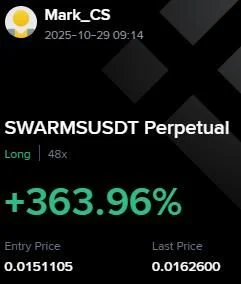 SWARMS Futures Profit Proof (+363%) - CryptoSphere Audited Signal Setup