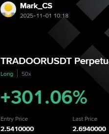 TRADOOR Futures Profit Proof (+301%) - CryptoSphere Audited Signal Setup