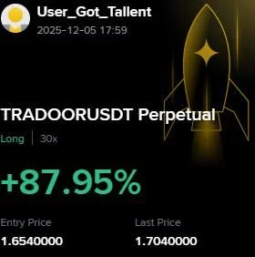 TRADOOR Futures Profit Proof (+87%) - CryptoSphere Audited Signal Setup