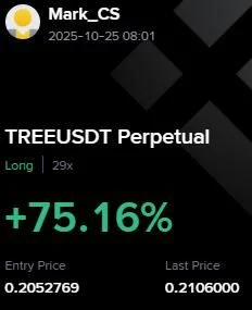 TREE Futures Profit Proof (+75%) - CryptoSphere Audited Signal Setup