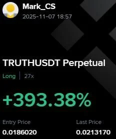 TRUTH Futures Profit Proof (+393%) - CryptoSphere Audited Signal Setup