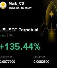 US Futures Profit Proof (+135%) - CryptoSphere Audited Signal Setup