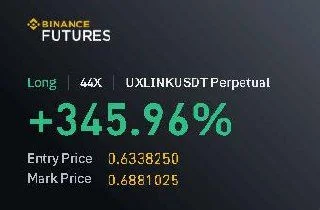 UXLINK Futures Profit Proof (+345%) - CryptoSphere Audited Signal Setup