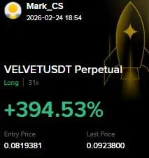 VELVET Futures Profit Proof (+390%) - CryptoSphere Audited Signal Setup