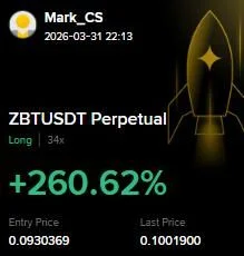 ZBT Futures Profit Proof (+260%) - CryptoSphere Audited Signal Setup