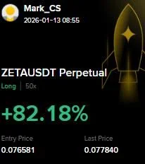 ZETA Futures Profit Proof (+82%) - CryptoSphere Audited Signal Setup