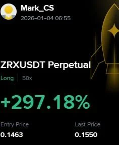 ZRX Futures Profit Proof (+297%) - CryptoSphere Audited Signal Setup